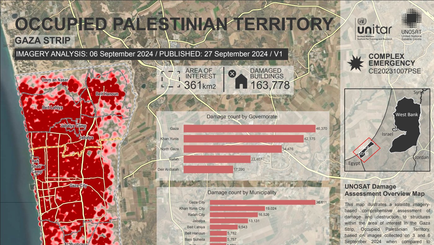 UNOSAT satellite damage assessment map of the Gaza Strip showing damage density in red across Gaza City, Jabalya and Beit Lahiya, with a headline count of 163,778 damaged buildings.